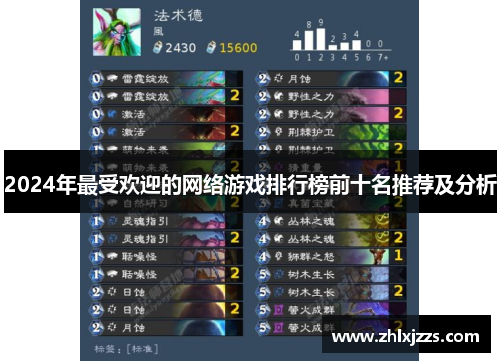 2024年最受欢迎的网络游戏排行榜前十名推荐及分析