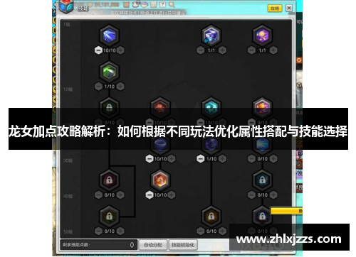 龙女加点攻略解析：如何根据不同玩法优化属性搭配与技能选择