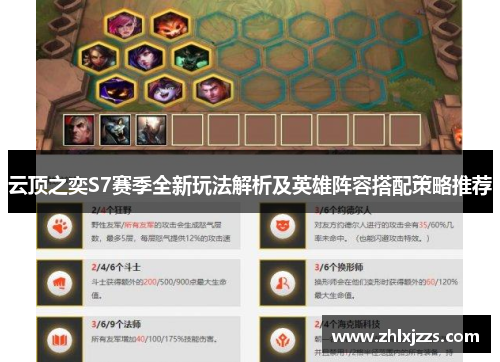 云顶之奕S7赛季全新玩法解析及英雄阵容搭配策略推荐